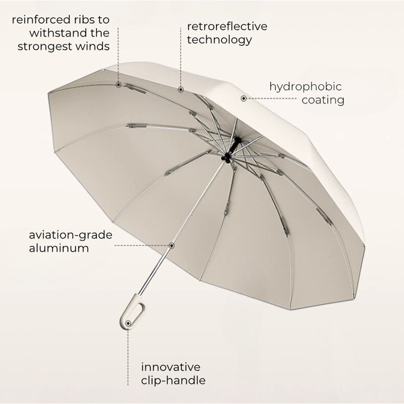 Großer tragbarer Regenschirm mit automatischer Ringschnall
